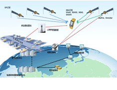 RTK全面步入無(wú)基站輕松測(cè)繪時(shí)代，“一臺(tái)設(shè)備，一個(gè)賬號(hào)”坐享全國(guó)厘米級(jí)精度