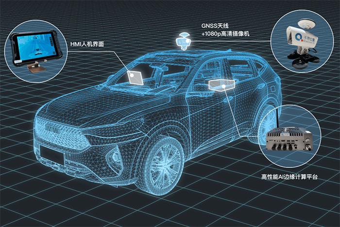 道路巡檢系統(tǒng)以及道路巡檢設(shè)備如何選擇？